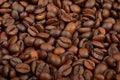 Coffee beans background