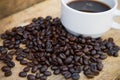 Coffee beans background on wooden, Fresh coffee beans with coffee cup on wooden background, Drinking set background