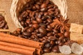 Coffee beans and cinnamon on a background of burlap. Roasted coffee beans background close up. Coffee beans pile from top with