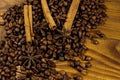 Coffee beans, cinnamon sticks and star anise on rustic wooden background Royalty Free Stock Photo