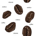 Coffee beans seamless pattern in abstract style. Vector hand drawing illustration. Roasted beans closeup. Coffee seamless pattern