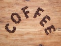 Coffee beans which are lined with the inscription Coffee. Royalty Free Stock Photo