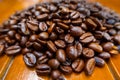 Coffee beans on a wooden desk for the conceptual idea Royalty Free Stock Photo