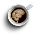 Coffee Brain Health Benefits