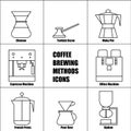 Coffee Brewing Methods, Vector Thin Line Icon Set