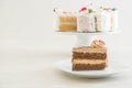 coffee cake on plate Royalty Free Stock Photo