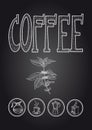 Coffee chalkboard illustration