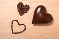 Coffee and chocolate hearts