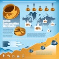 Coffee Consumption Infographic Web Chart