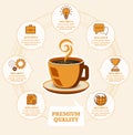 Coffee Cup and Business Infographic vector design. Infographic design template. Royalty Free Stock Photo