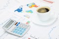 Coffee cup and calculator over financial charts