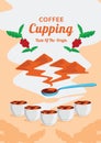 Coffee cupping poster with mountain aroma