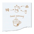 Coffee drink recipe. Vector illustration