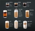Coffee Drinks Realistic Infographics Royalty Free Stock Photo