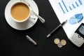 Coffee and financial data