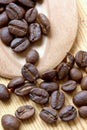 Coffee grains