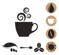 Coffee. Icon Set Royalty Free Stock Photo