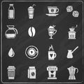 Coffee icons chalkboard