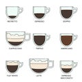 Coffee icons set. Ristretto, espresso, doppio, cappuccino, tripplo, americano, flat white, latte, espresso macchiato Royalty Free Stock Photo