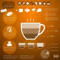 Coffee Infographics design