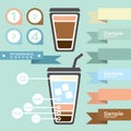 Coffee infographics and tag - label Royalty Free Stock Photo