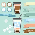 Coffee infographics and tag - label