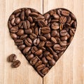 Coffee - Love goes through the stomach