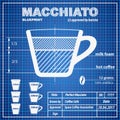 Coffee Macchiato composition and making scheme