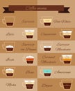 Coffee menu decorative icons