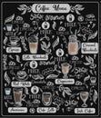 Coffee menu with different drinks. Vector.