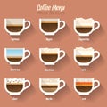 Coffee menu icon