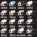 The coffee menu info-graphics,