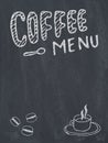 Coffee menu poster