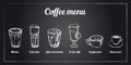 Coffee menu set. Hand drawn vector sketch of different types of coffee on blackboard background Royalty Free Stock Photo