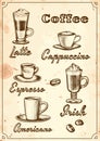 Coffee Menu Royalty Free Stock Photo