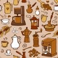 Coffee pattern