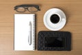 Coffee,phone,eyeglasses,notepad and wallet Royalty Free Stock Photo