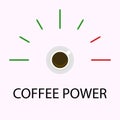 Coffee power indicator level, rate meter energy