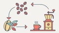 Coffee Production Process Vector Illustration from Bean to Cup, vector design Generative AI Royalty Free Stock Photo