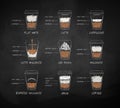 Coffee recipes in disposable paper cup