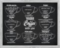 Coffee scheme calao, frappe,mocha, borgia, latte, irish, mazagr