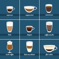 Coffee set. Different kinds of hot beverages. Vector illustration.