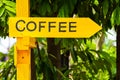 Coffee sign Royalty Free Stock Photo