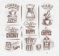 Coffee symbols brown