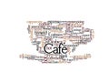 Coffee Theme Word Cloud