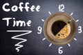 COFFEE TIME handwritten inscription on chalk board