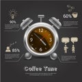 Coffee time infographic concept