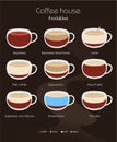 Coffee Type Recipe. Vector illustration flat