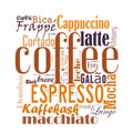 Coffee word cloud collage