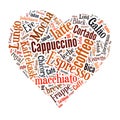 Coffee word cloud collage